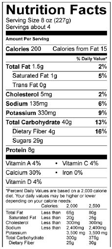 Low Fat Frozen Yogurt Nutrition Facts 26